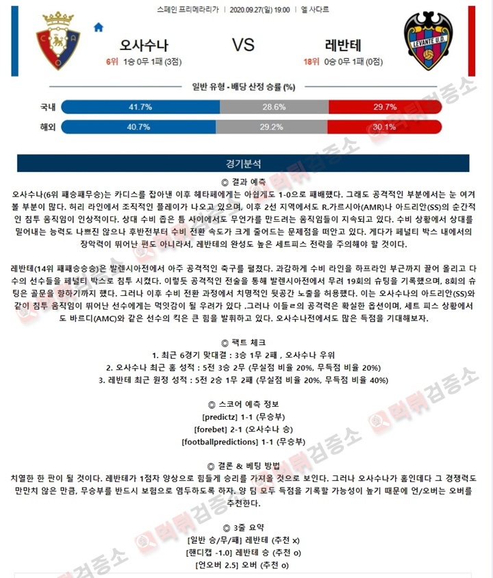 분석픽 9월 27-28일 라리가 6경기 먹튀검증소 분석픽