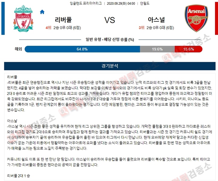 분석픽 9월 29일 EPL 2경기 먹튀검증소 분석픽