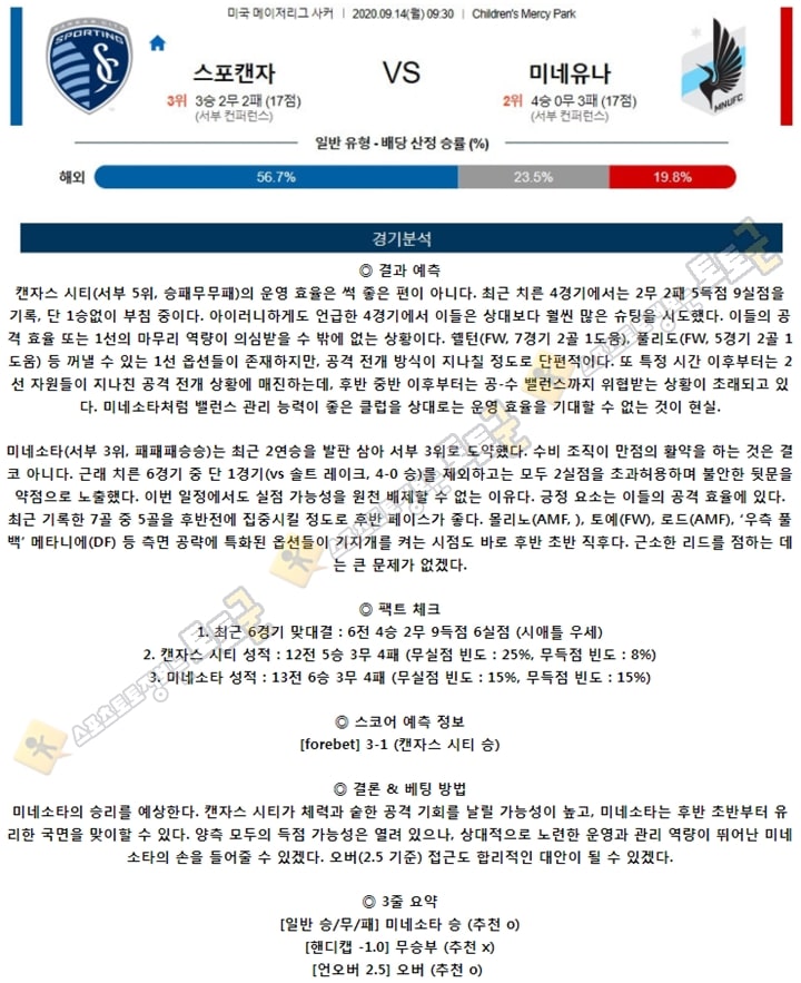 분석픽 9월 14일 MLS 4경기 토토군 분석