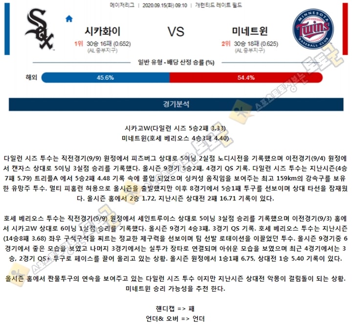 분석픽 9월 15일 MLB 7경기 토토군 분석