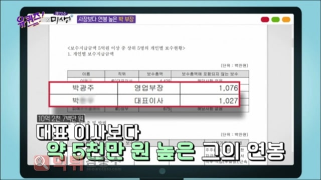 먹튀검증소 유머 사장보다 연봉 높은 부장