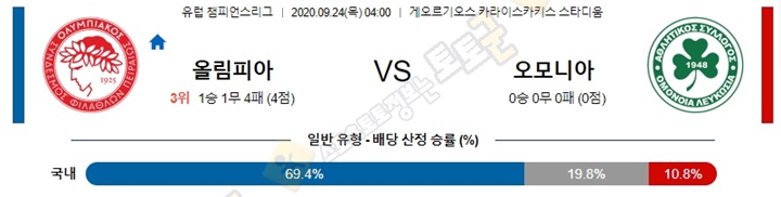 분석픽 9월 24일 UCL 3경기 토토군 분석