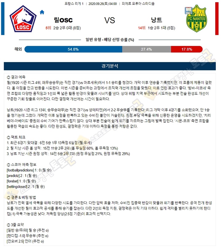 분석픽 9월 26일 리그앙 릴OSC 낭트 토토군 분석