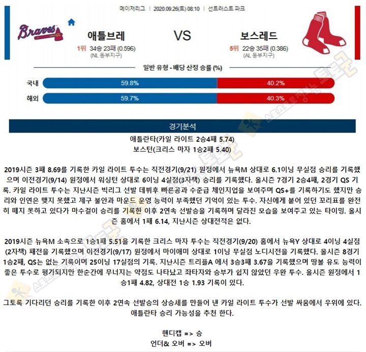 분석픽 9월 26일 MLB 15경기 토토군 분석