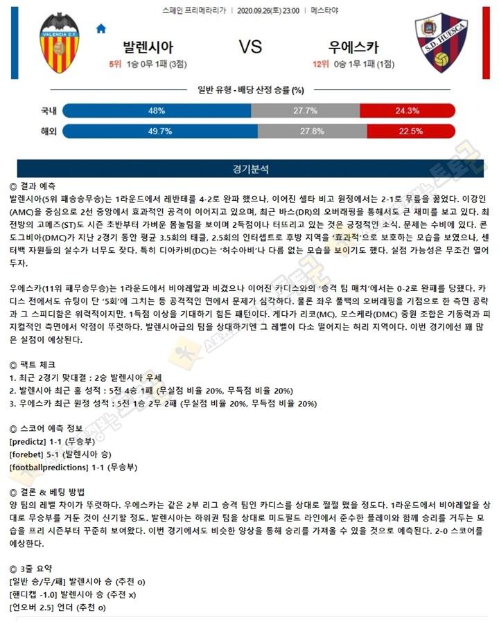 분석픽 9월 26-27일 라리가 4경기 토토군 분석