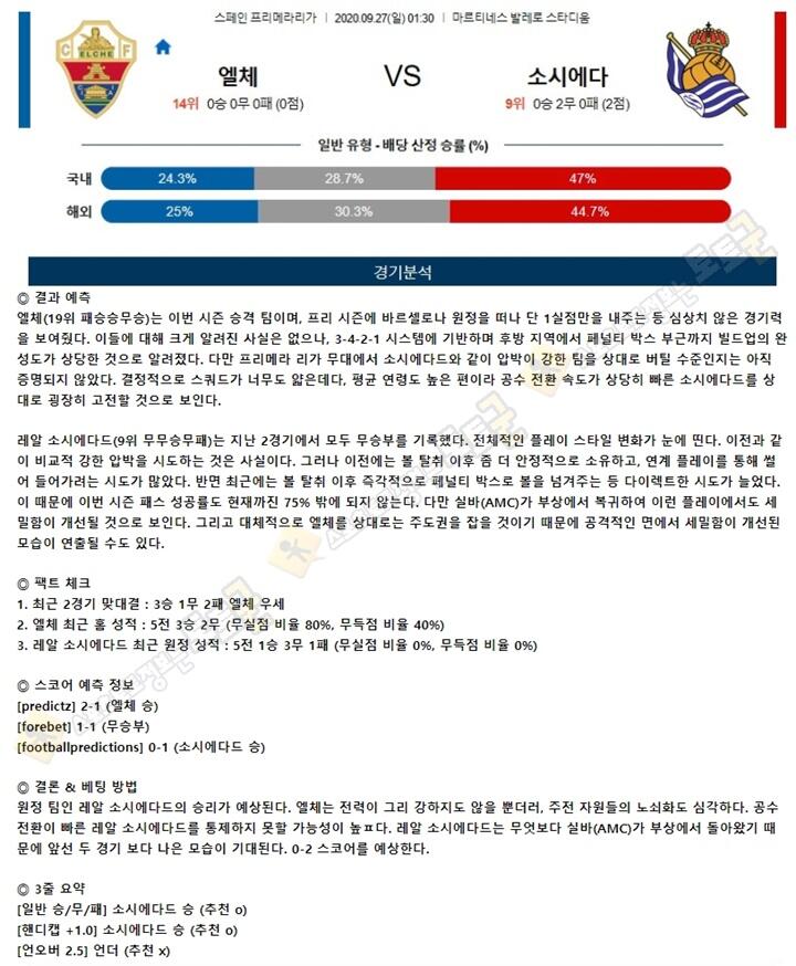 분석픽 9월 26-27일 라리가 4경기 토토군 분석