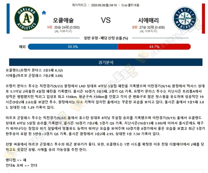 분석픽 9월 28일 MLB 15경기 토토군 분석