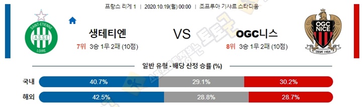 분석픽 10월 18-19일 리그앙 6경기 토토군 분석