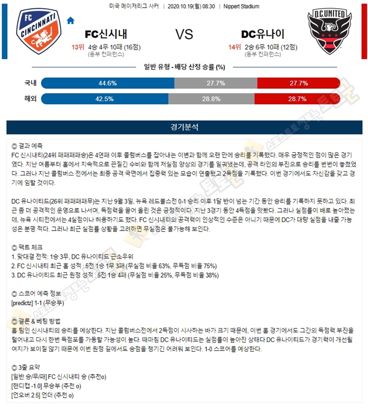 분석픽 10월 19일 MLS 9경기 토토군 분석