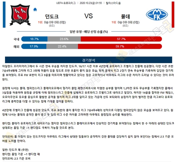 분석픽 10월 23일 유로파리그 24경기 토토군 분석