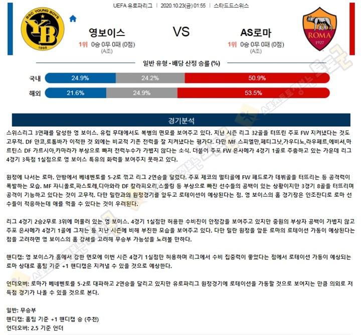 분석픽 10월 23일 유로파리그 24경기 토토군 분석