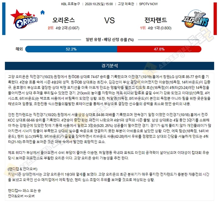 분석픽 10월 25일 KBL 4경기 토토군 분석