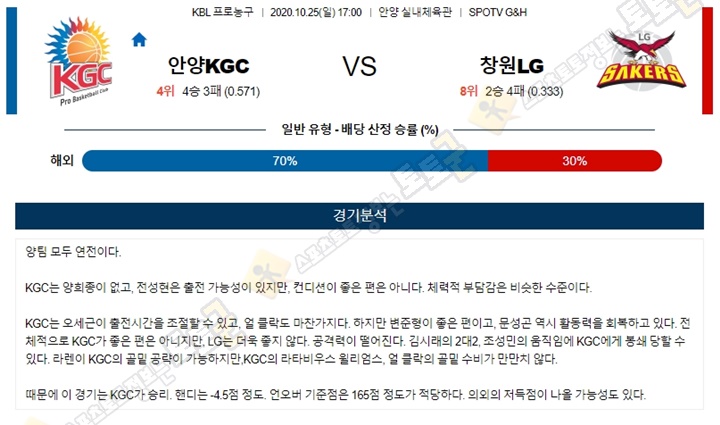 분석픽 10월 25일 KBL 4경기 토토군 분석