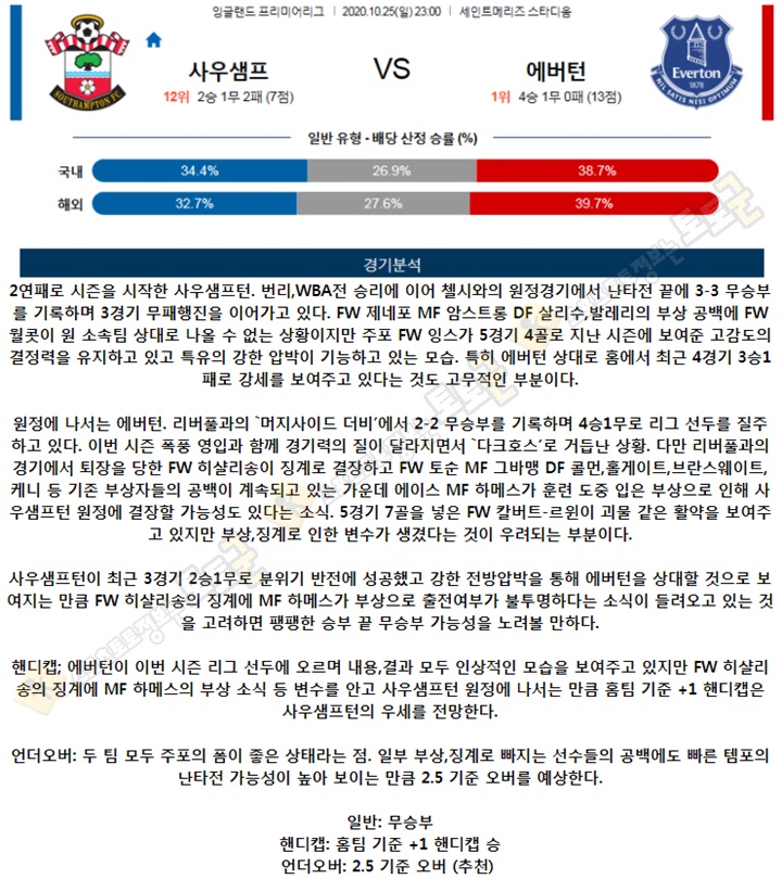 분석픽 10월 25-26일 EPL 3경기 토토군 분석