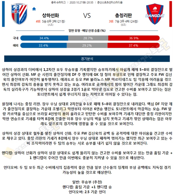 분석픽 10월 27일 CSL 2경기 토토군 분석