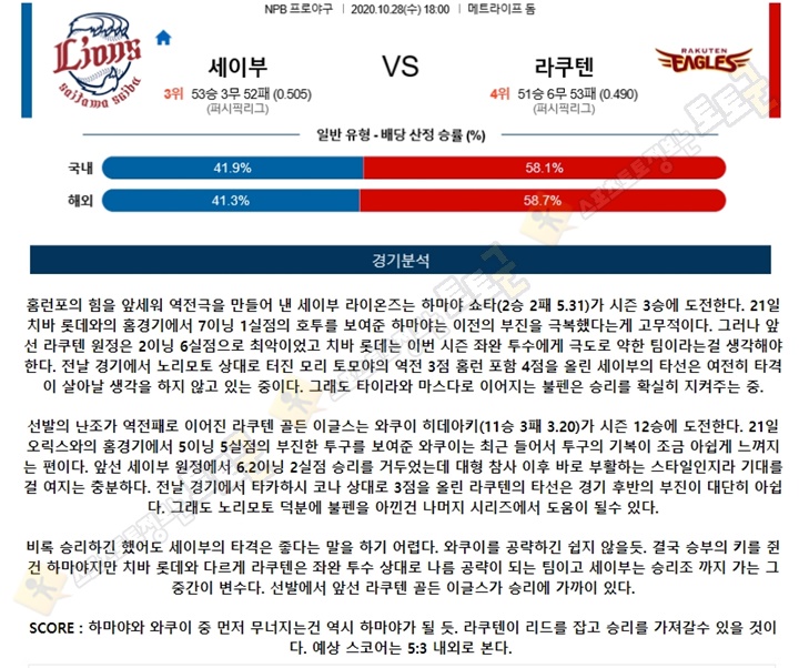 분석픽 10월 28일 NPB 6경기 토토군 분석