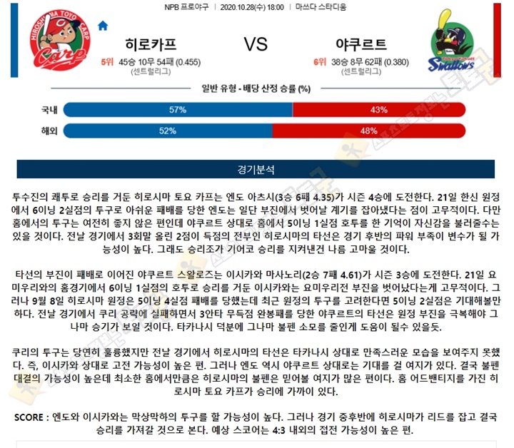 분석픽 10월 28일 NPB 6경기 토토군 분석