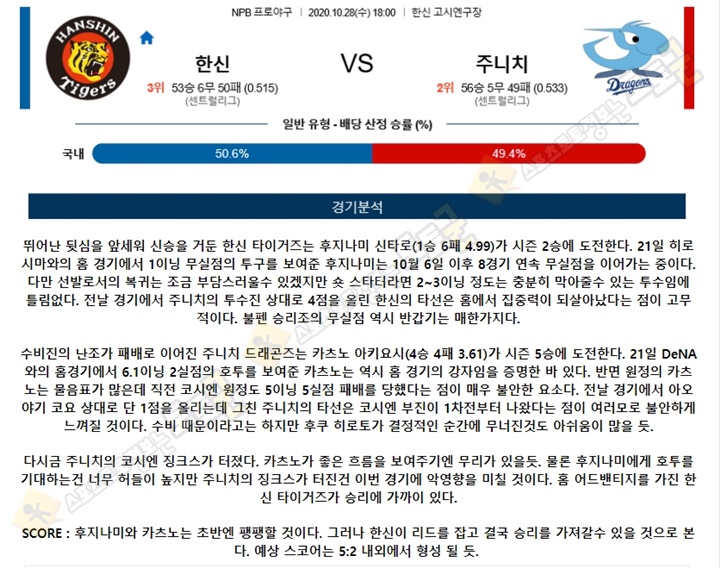 분석픽 10월 28일 NPB 6경기 토토군 분석