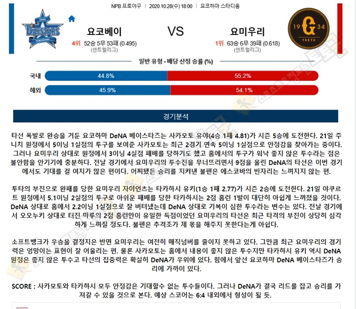 분석픽 10월 28일 NPB 6경기 토토군 분석