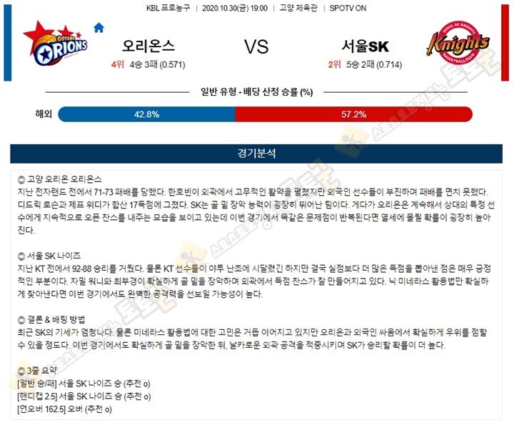 분석픽 10월 30일 KBL 오리온스 서울SK 토토군 분석