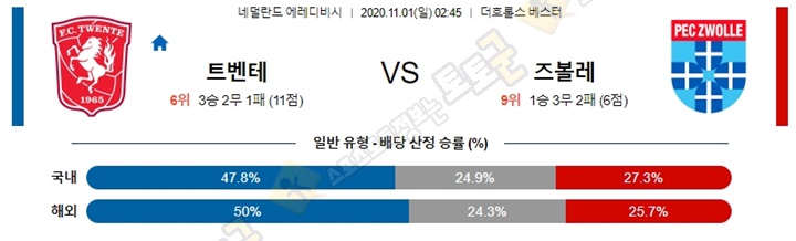 분석픽 11월 1일 에레디비 4경기 토토군 분석