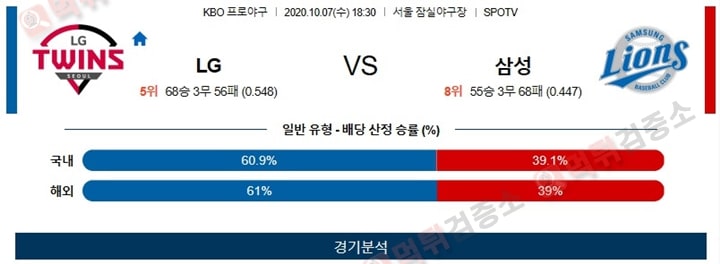 분석픽 10월 07일 KBO 5경기 먹튀검증소 분석픽