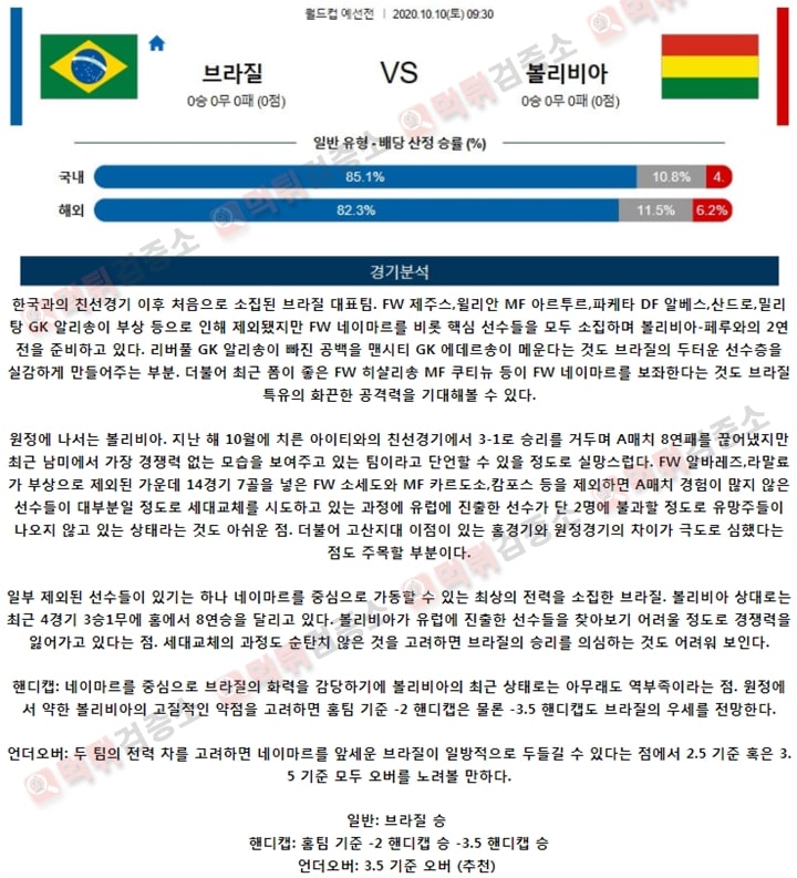 분석픽 10월 10일 월드컵 예선 2경기 먹튀검증소 분석픽