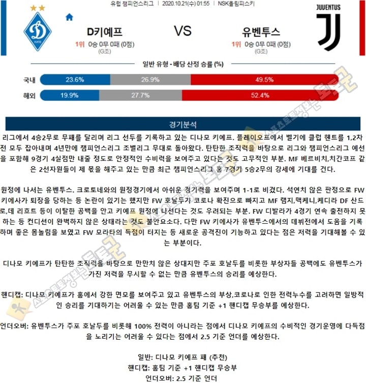 분석픽 10월 21일 유럽 챔스리그 8경기 토토군 분석