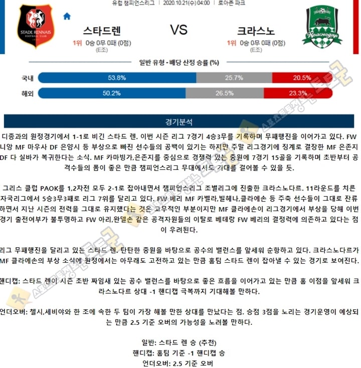 분석픽 10월 21일 유럽 챔스리그 8경기 토토군 분석