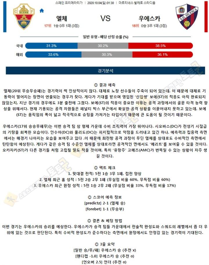 분석픽 10월 03-04일 라리가 5경기 토토군 분석