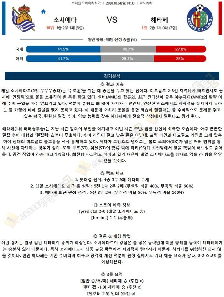 분석픽 10월 03-04일 라리가 5경기 토토군 분석