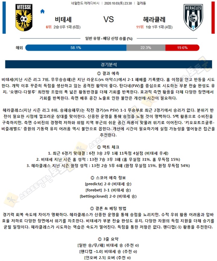 분석픽 10월 03-04일 에레디비 4경기 토토군 분석