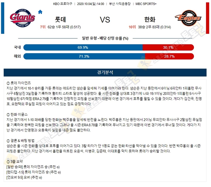 분석픽 10월 04일 KBO 5경기 토토군 분석