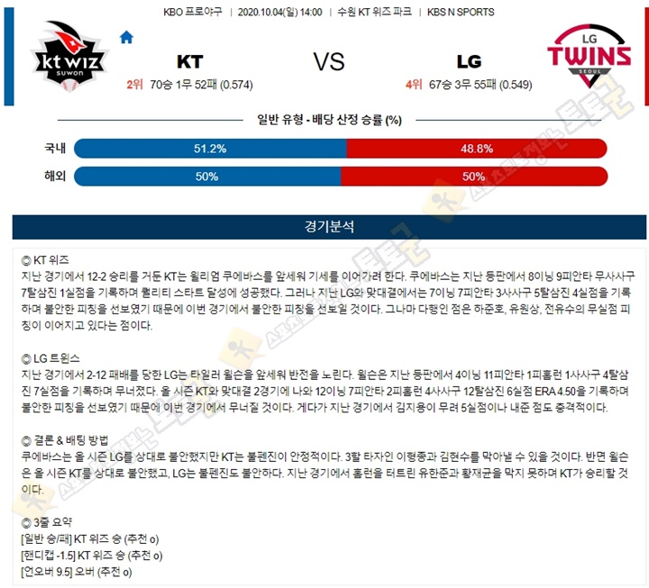 분석픽 10월 04일 KBO 5경기 토토군 분석