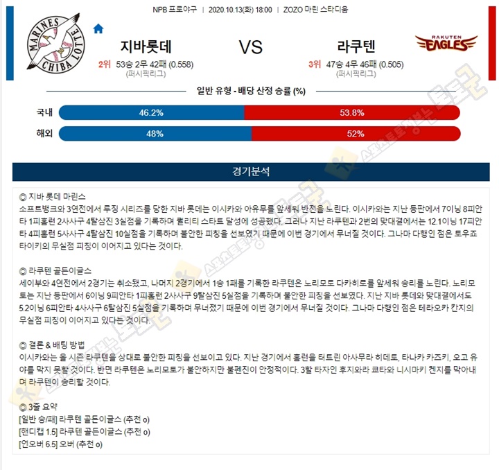 분석픽 10월 13일 NPB 6경기 토토군 분석