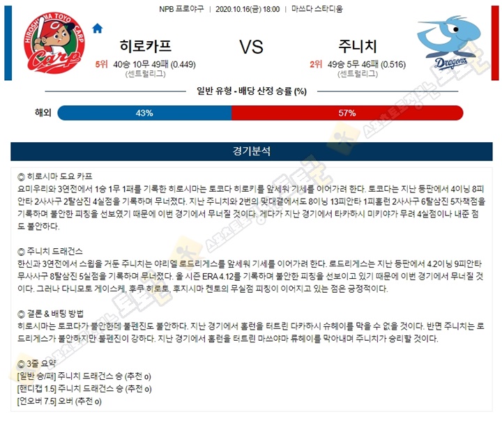 분석픽 10월 16일 NPB 6경기 토토군 분석