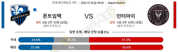 분석픽 10월 18일 MLS 2경기 토토군 분석