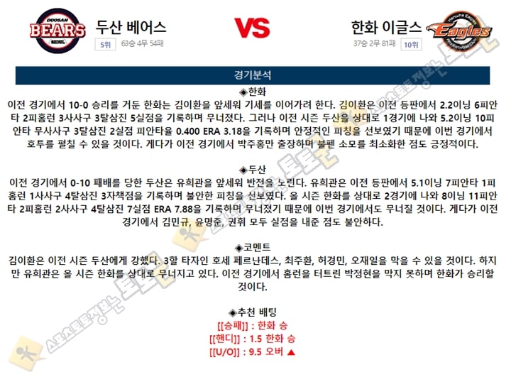 분석픽 10월 01일 KBO 5경기 토토군 분석