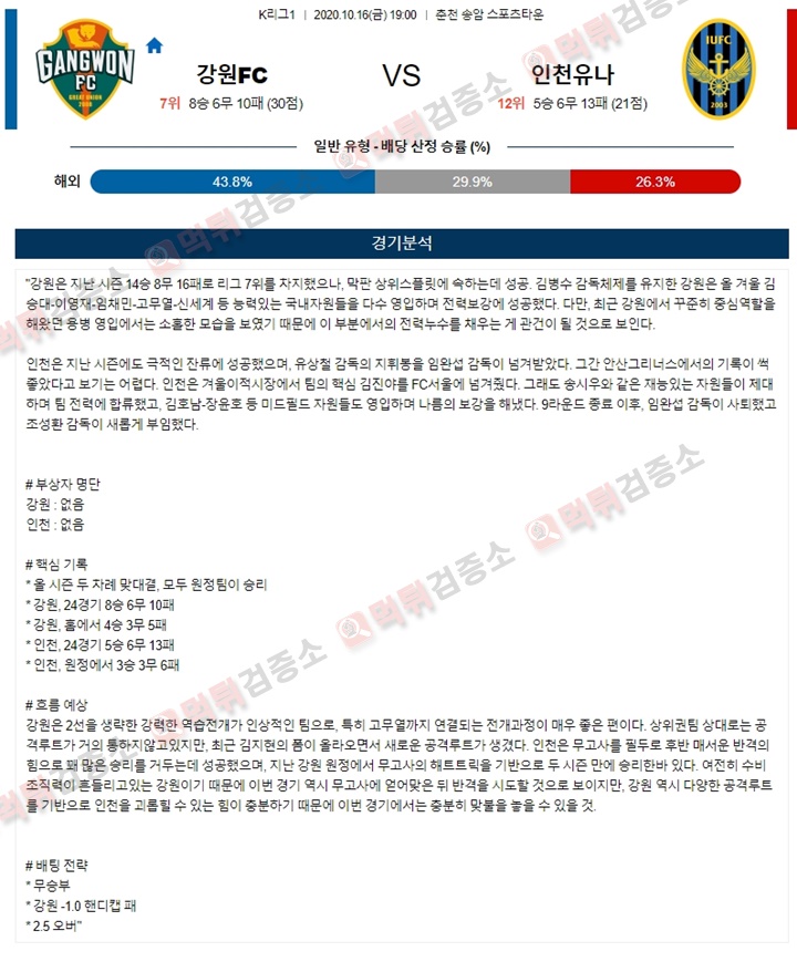 분석픽 10월 16일 K리그1 강원FC 인천유나 먹튀검증소 분석픽