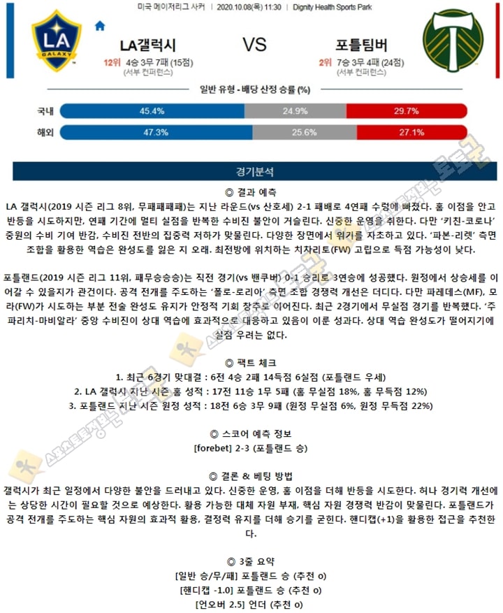 분석픽 10월 08일 MLS 12경기 토토군 분석