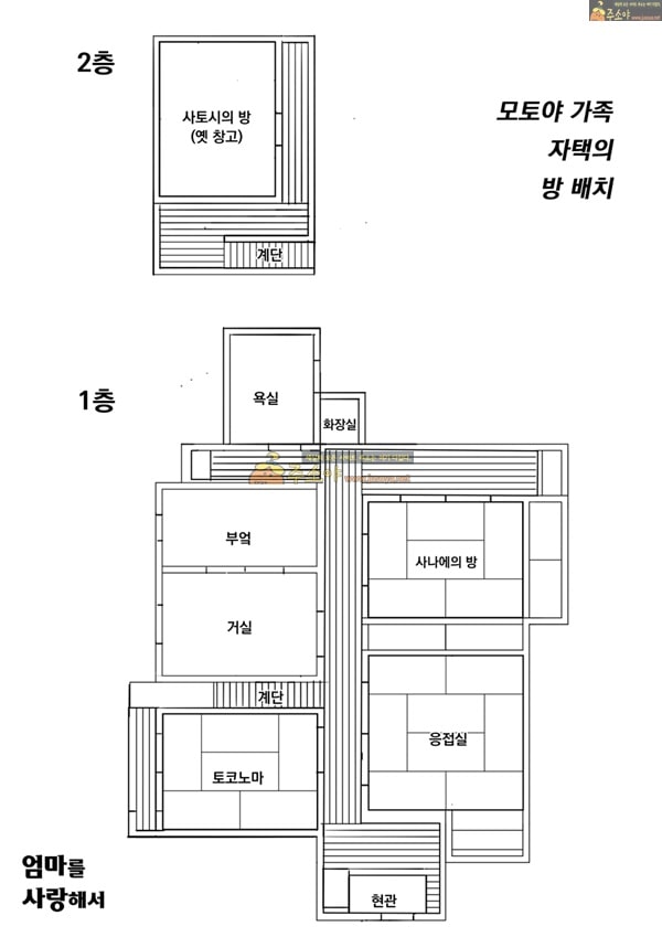 주소야 상업지망가 엄마를 사랑해서 상편