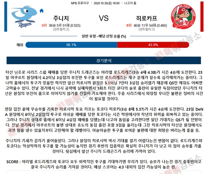 분석픽 10월 30일 NPB 6경기 먹튀검증소 분석픽