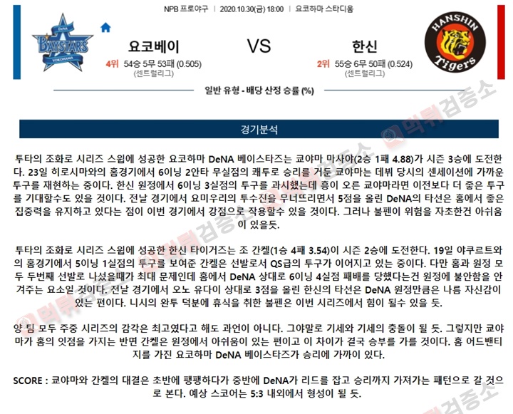 분석픽 10월 30일 NPB 6경기 먹튀검증소 분석픽