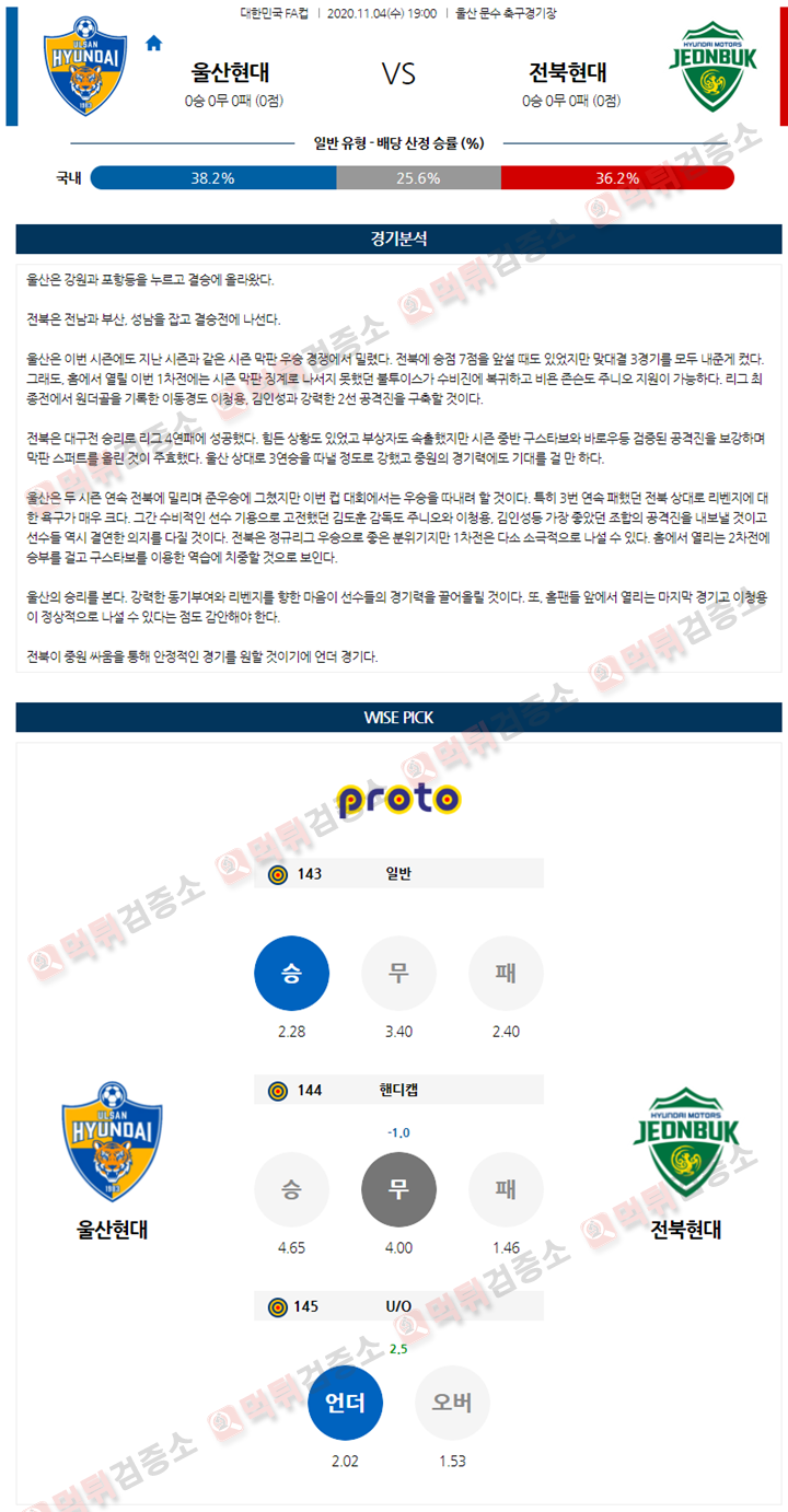 분석픽 11월 4일 한국FA컵 울산현대 전북현대 먹튀검증소 분석픽