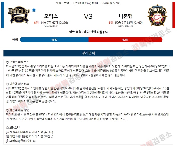 분석픽 11월 6일 NPB 3경기 먹튀검증소 분석픽