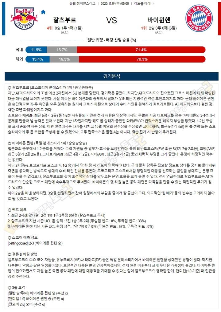 분석픽 11월 4일 UCL 8경기 토토군 분석