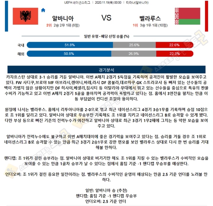 분석픽 11월 19일 U네이션 18경기 토토군 분석