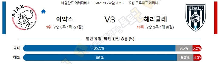 분석픽 11월 22-23일 에레디비 6경기 토토군 분석