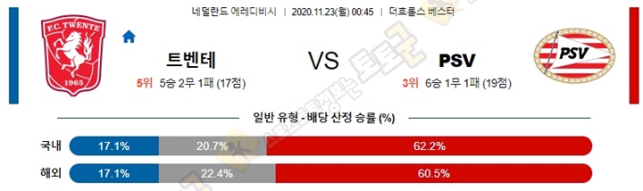 분석픽 11월 22-23일 에레디비 6경기 토토군 분석