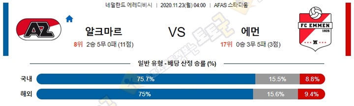 분석픽 11월 22-23일 에레디비 6경기 토토군 분석